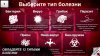 прохождение Plague Inc.