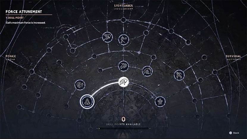 Как восстановить заряд Силы в Star Wars Jedi Fallen Order? 