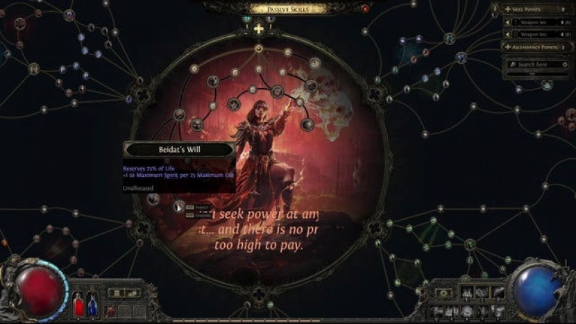 Как повысить показатель Духа в Path of Exile 2