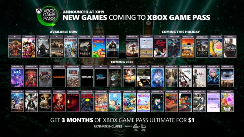 Подписка на полгода Xbox Game Pass продается со скидкой