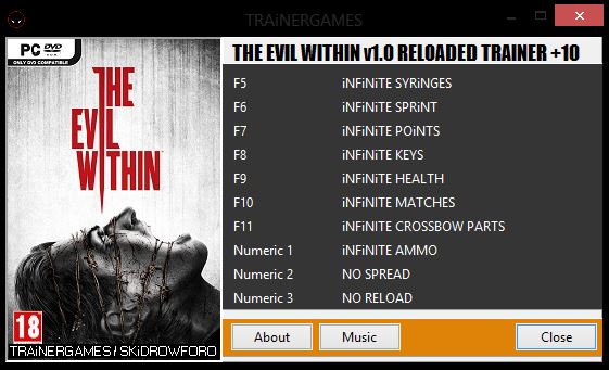 скачать The Evil Within: Трейнер/Trainer (+10) [1.0: Reloaded]