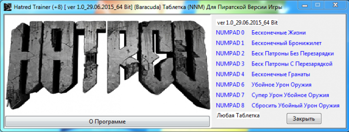 скачать Hatred: Трейнер/Trainer (+8) [1.0_29.06.2015_64 Bit]