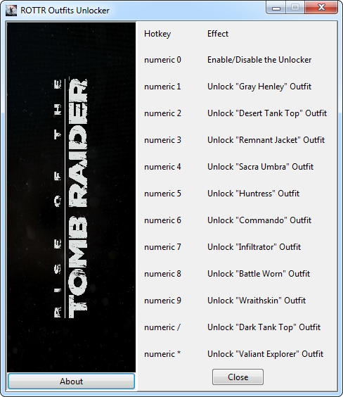 скачать Rise of the Tomb Raider: Трейнер/Trainer (+4: Оutfit Unlocker) [1.0.629.3]