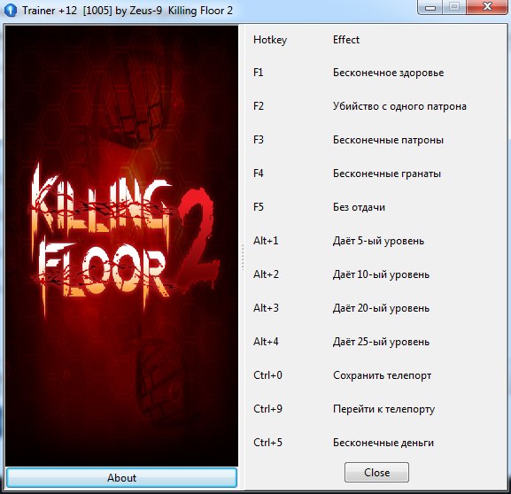 скачать Killing Floor 2: Трейнер/Trainer (+12) [1005]