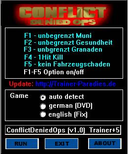 скачать Conflict: Denied Ops: Трейнер(+5) [1.0 Eng,Ger]