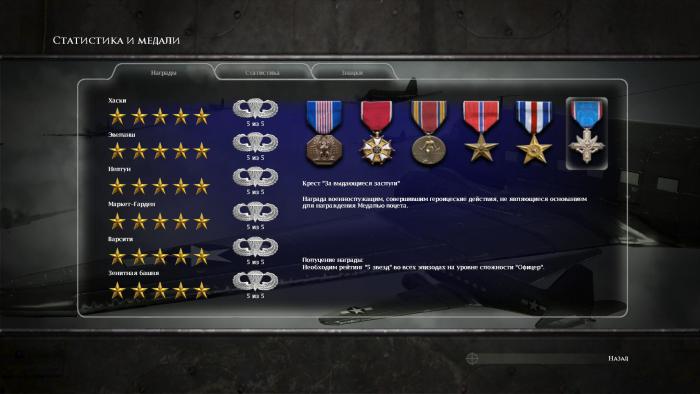 скачать Medal of Honor Airborne: Сохранение/SaveGame (100%, все медали, значки, звезды, крылья)