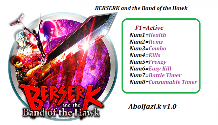 скачать BERSERK and the Band of the Hawk: Трейнер/Trainer (+8) [1.0] 