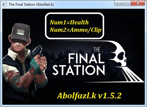 скачать The Final Station: Трейнер/Trainer (+3) [1.5.2]