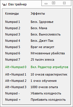 скачать Elex: Трейнер/Trainer (+12) [1.0.2846.0 (GOG 15973)] 