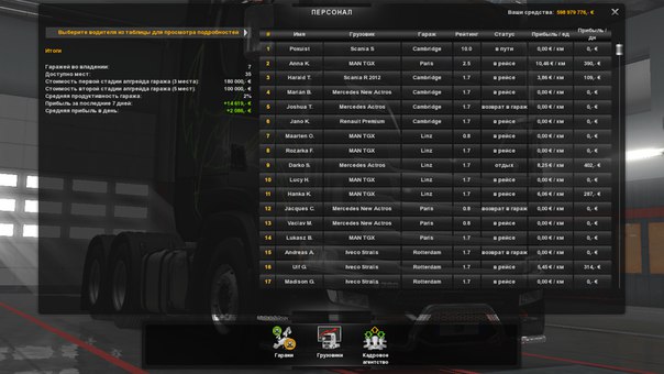 скачать Euro Truck Simulator 2: Сохранение/SaveGame (7 гаражей, 29 уровень много денег)