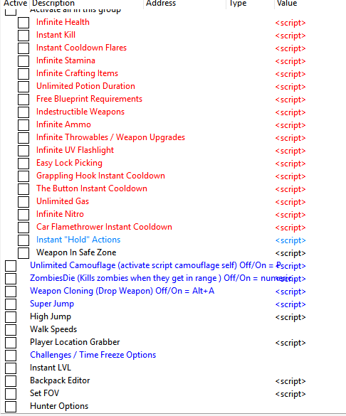 скачать Dying Light: Таблица для Cheat Engine (Два новых редактора сохранений) [1.15.0 + v1.16.0] .