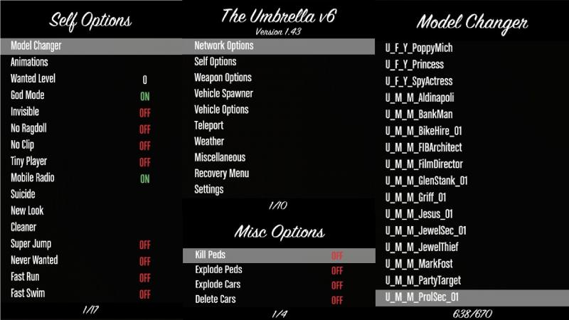 скачать Grand Theft Auto 5 (GTA V): Чит-Мод/Cheat-Mode (The Umbrella v6) [1.43]