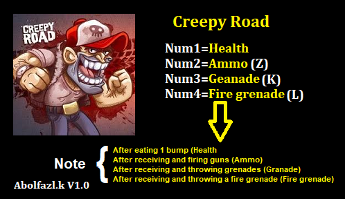 скачать Creepy Road: Трейнер/Trainer (+4) [1.0]