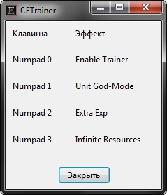 скачать Eador Imperium: Трейнер/Trainer (+3) [2.65.5.9607+] [Steam+GOG]