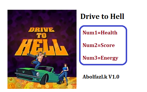 скачать Drive to Hell: Трейнер/Trainer (+3) [1.0]