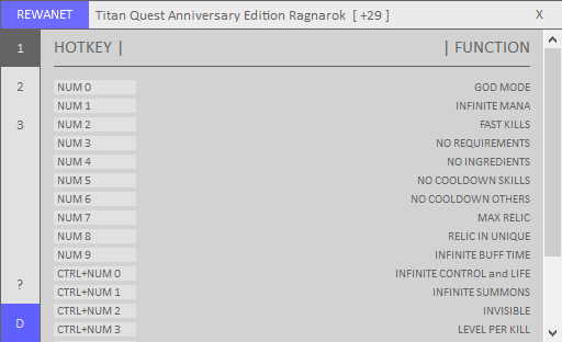 скачать Titan Quest: Anniversary Edition - Ragnarok: Трейнер/Trainer (+29) [1.57]