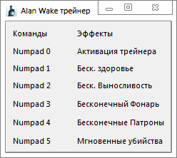 скачать Alan Wake: Трейнер/Trainer (+5) [1.06.17.0154]