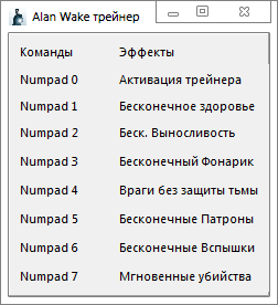 скачать Alan Wake: Трейнер/Trainer (+7) [1.06.17.0154] 