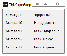 скачать Thief: Трейнер/Trainer (+4) [1.7 build 4158.21] (x64)
