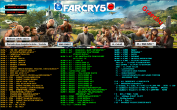 скачать Far Cry 5: Трейнер/Trainer (+70) [1.0.11]