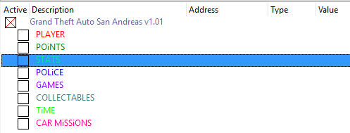 скачать Grand Theft Auto: San Andreas: Таблица для Cheat Engine [1.01]