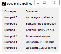 скачать Deus Ex: Mankind Divided: Трейнер/Trainer (+5) [1.19.801.0]