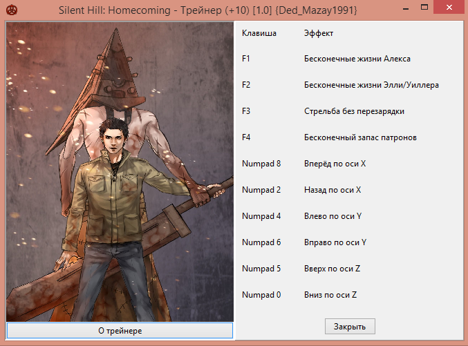 скачать Silent Hill: Homecoming: Трейнер/Trainer (+10) [1.0]