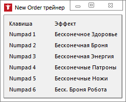 скачать Wolfenstein: The New Order: Трейнер/Trainer (+6) [1.0.0.2]