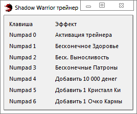 скачать Shadow Warrior: Трейнер/Trainer (+6) [1.5.0] (x64)