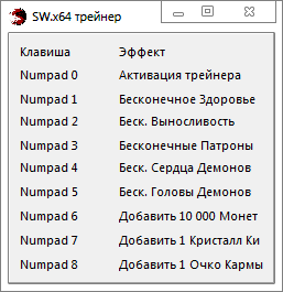 скачать Shadow Warrior: Трейнер/Trainer (+8) [1.5.0] (x64)