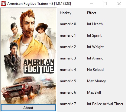 скачать American Fugitive: Трейнер/Trainer (+8) [1.0.17323] 