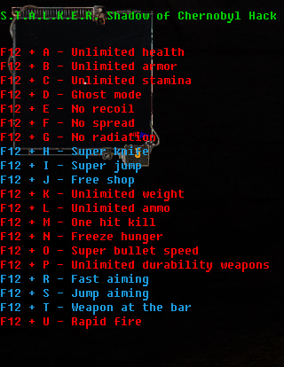 скачать S.T.A.L.K.E.R.: Shadow of Chernobyl Трейнер/Trainer (+20) [1.0006]