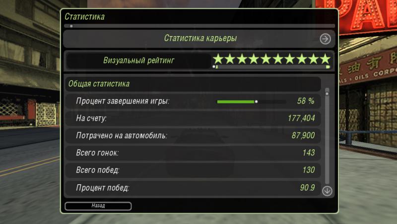 скачать Need for Speed: Underground 2: Сохранение/SaveGame (Пройдено на 58%, сложность Средний)