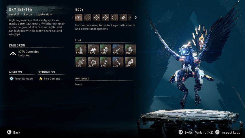 дополнительные миссии Horizon Forbidden West