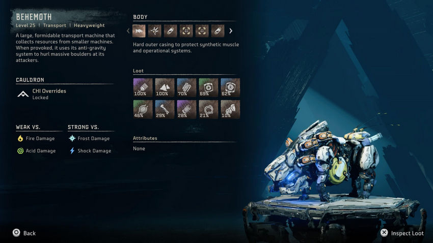 дополнительные миссии Horizon Forbidden West