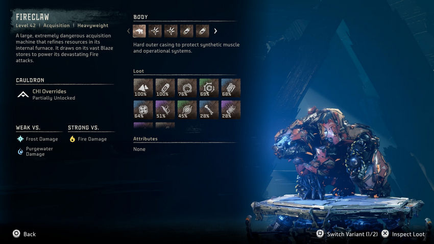 дополнительные миссии Horizon Forbidden West