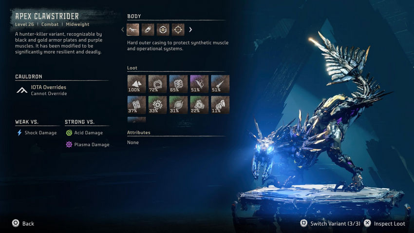 дополнительные миссии Horizon Forbidden West