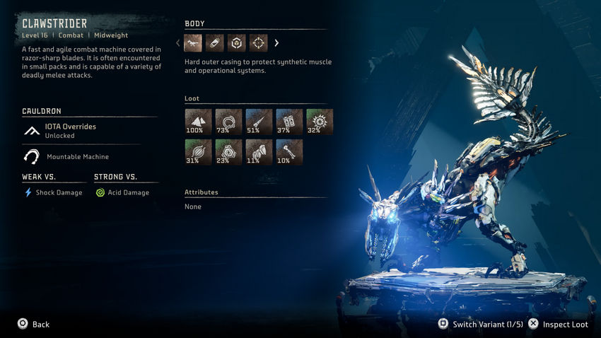 дополнительные миссии Horizon Forbidden West