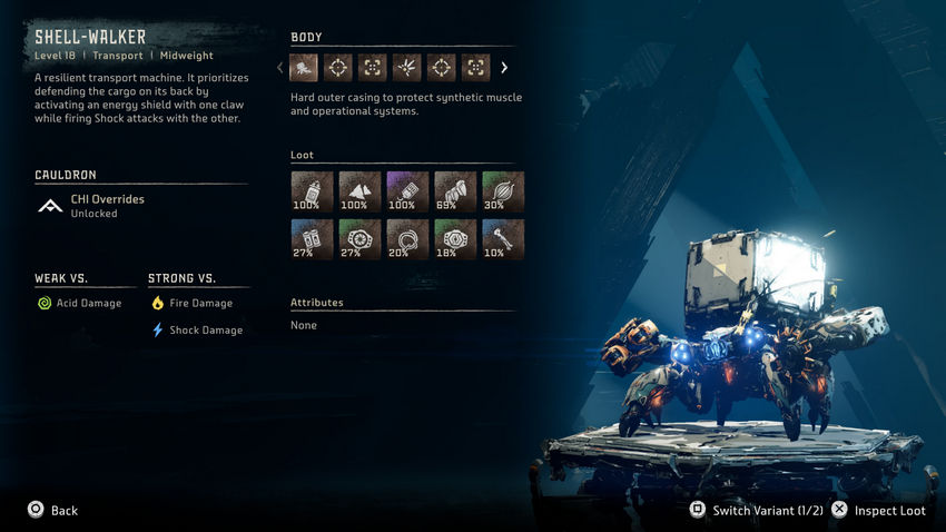 дополнительные миссии Horizon Forbidden West