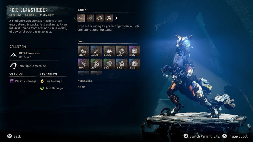 дополнительные миссии Horizon Forbidden West