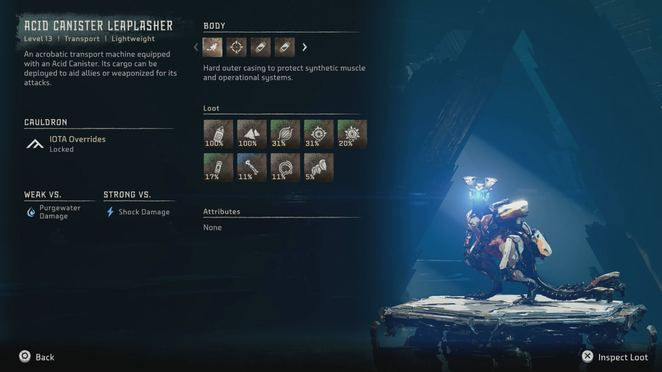 прохождение Horizon Запретный Запад