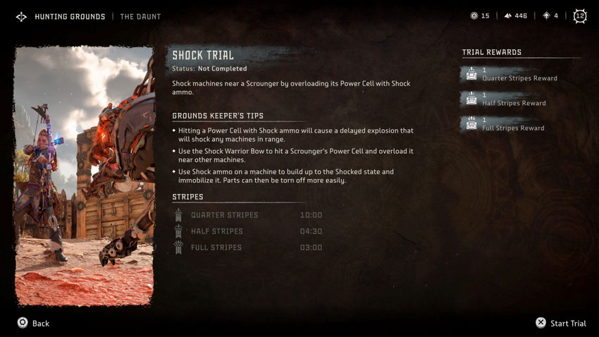 дополнительные миссии Horizon Forbidden West