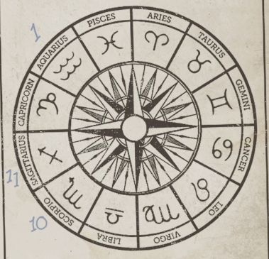 Alone in the Dark 2024. Прохождение