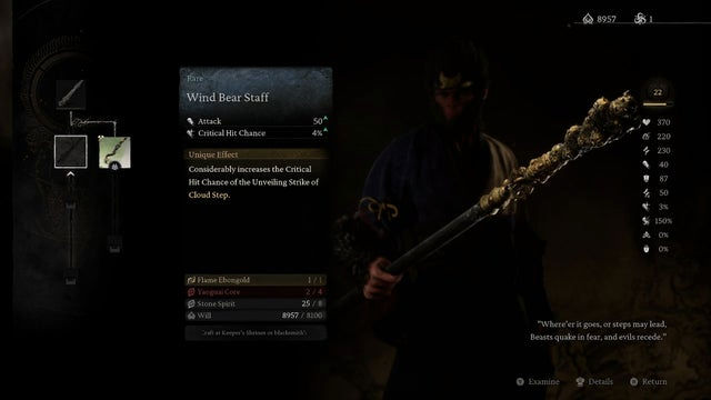 Black Myth Wukong. Глава 2