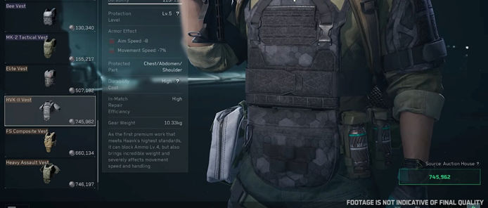 Delta Force. Снаряжение