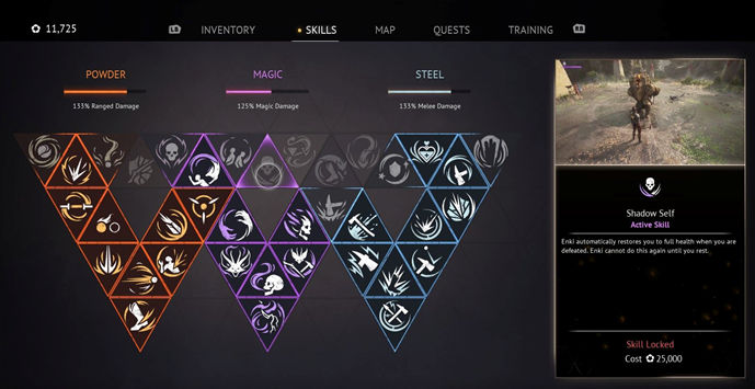 Flintlock The Siege of Dawn. Навыки