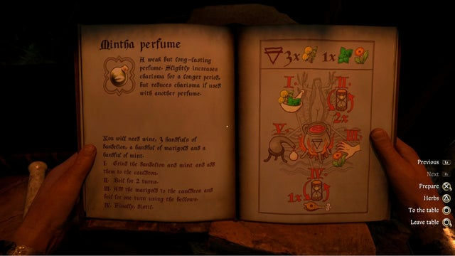 Kingdom Come Deliverance 2. Побочные задания