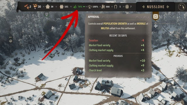 Manor Lords. Одобрение