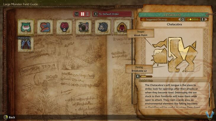 Monster Hunter Wilds. Монстры