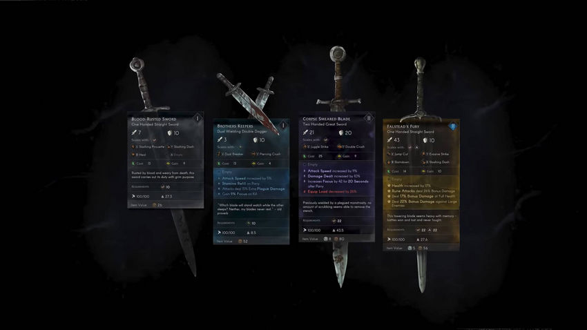 No Rest for the Wicked. Снаряжение